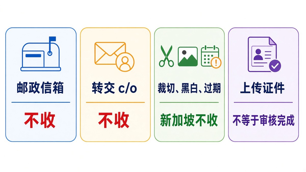 OANDA安达怎么开户？开户注册流程与注意事项详解